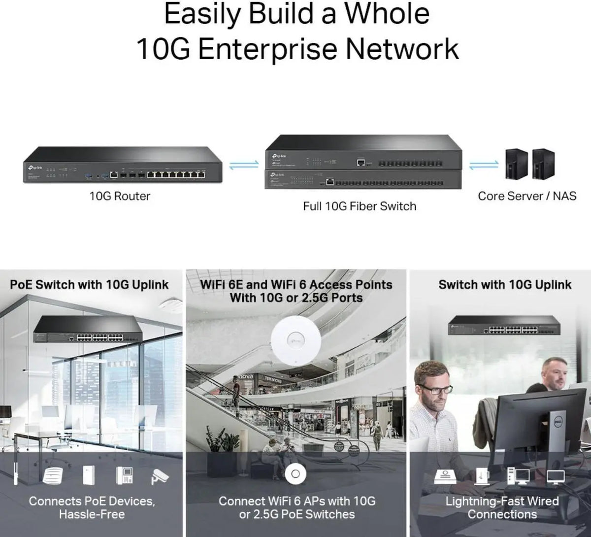 TP-LINK Omada VPN Router with 10G Ports - ER8411