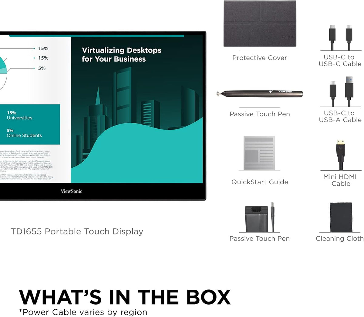 Viewsonic 15.6" Display, IPS Panel, 1080P - TD1655