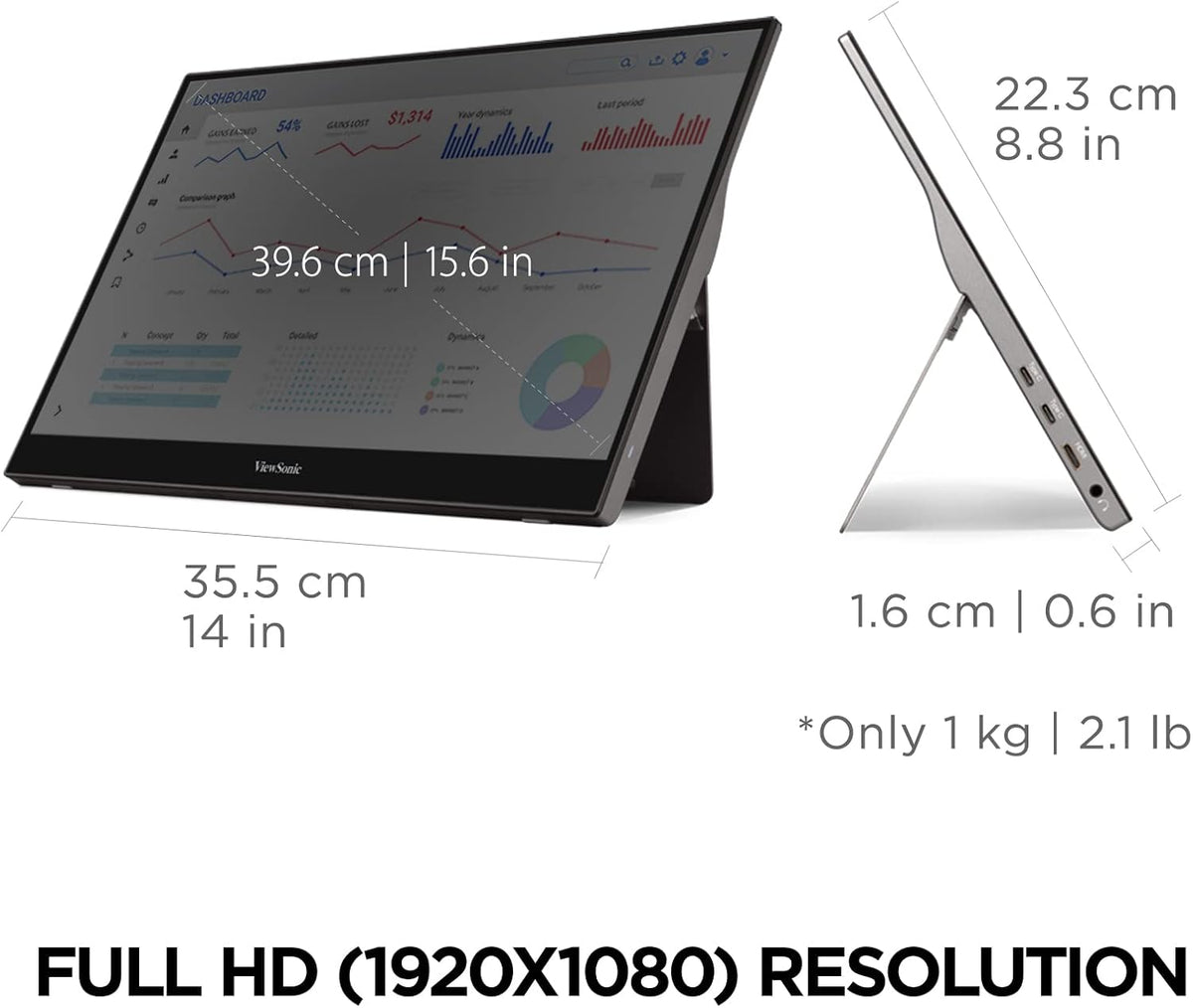 Viewsonic 15.6" Display, IPS Panel, 1080P - TD1655