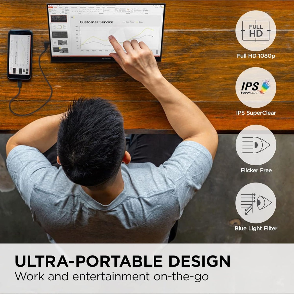 Viewsonic 15.6" Display, IPS Panel, 1080P - TD1655