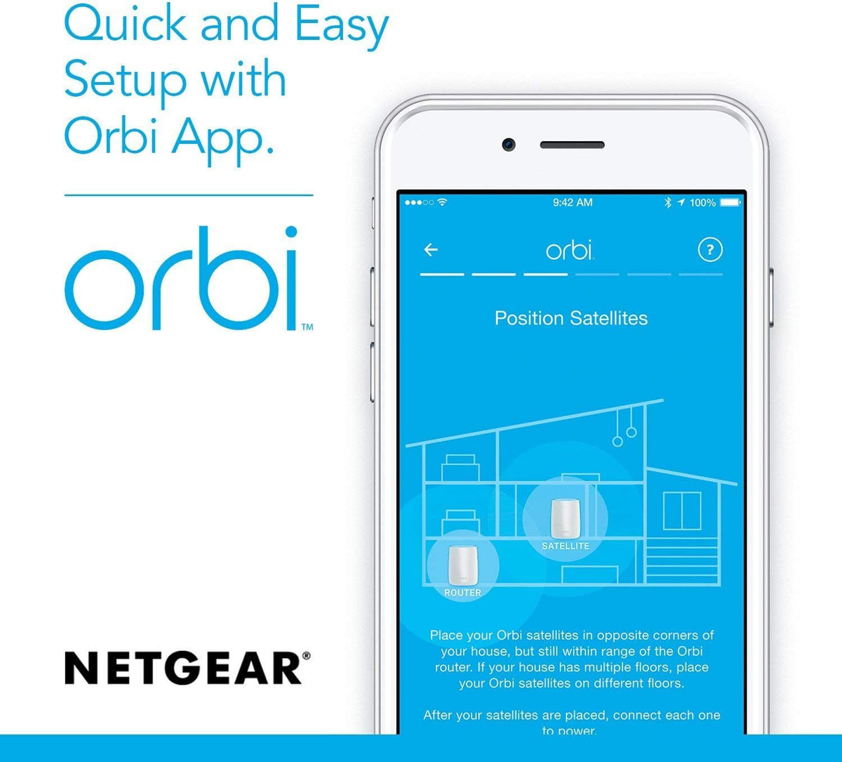 Netgear ORBI AC3000 Mesh WiFi System - RBK50