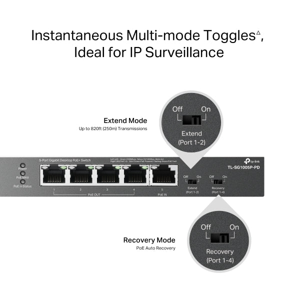 TP-Link5-Port Gigabit Desktop PoE+ Switch with 1-Port PoE++ In and 4-Port PoE+Out - TL-SG1005P-PD